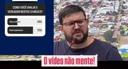 Vereador Gringo ataca imprensa e chama páginas de “porcaria” durante sessão na Câmara